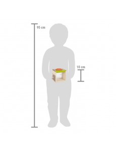 Set: Škatla za opazovanje Set: Škatla za opazovanje